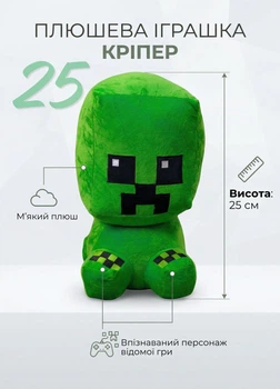 Мягкая игрушка Крипер Майнкрафт 25 см плюшевая для детей Minecraft зеленый (M915725K)