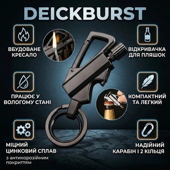 Кресало з відкривачкою DeickBurst, чорне