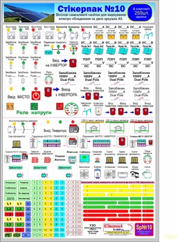 Наклейки для маркировки электрощитов і сонячних станцій "Стикерпак №10. Все для електрика" Комплект: 250шт.