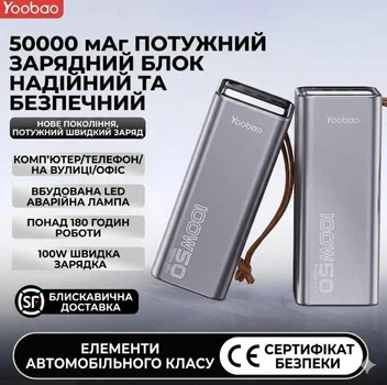 Потужний портативний повербанк 50000 mah 100 W павербанк Powerbank зі швидким заряджанням для заряджання телефона та ноутбука