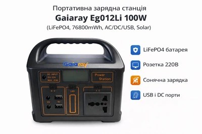 Портативна зарядна станція Gaiaray Eg012Li 100W (LiFePO4, 76800mWh, AC/DC/USB, Solar) з сонячною зарядкою і розеткою під 220V
