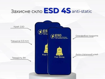 Защитное стекло для iPhone 17e ESD 4S Anti-Static (9H, 0.3 мм, Full Screen)