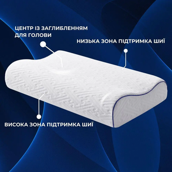 Подушка ортопедична IDEIA "NeckWave" 60х40х11, Білий 000039061