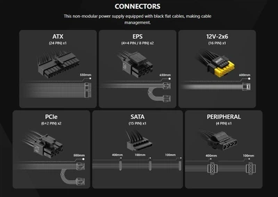 Блок живлення MSI MAG A650BN PCIE5 ( 17666 )