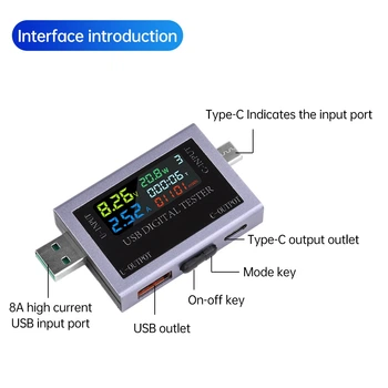 Вольтметр-амперметр USB + Type-C тестер заряджання телефону