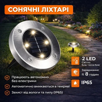 Світлодіодний світильник ліхтар у двір, садове освітлення для приватного будинку