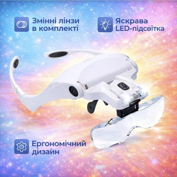 Бинокулярные лупы очки 9892B2 (1Х 1,5Х 2Х 2,5Х 3,5Х) с LED подсветкой
