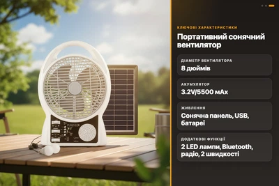 Вентилятор портативный N288 8 дюймов с радио Bluetooth LED лампами солнечной панелью аккумулятор 5500 мАч