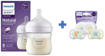 Набір для немовлят Philips Avent Natural Response 125 мл + соска 2 шт (ZES8720689037358)