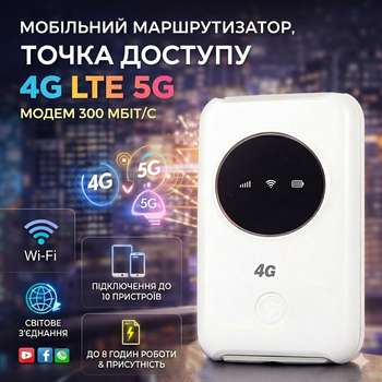 Мобильный 4G/5G маршрутизатор Yoidesu: Точка доступа, Модем 300 Мбит/с, Слот SIM, Аккумулятор 3200 мАч, до 10 устройств (White)