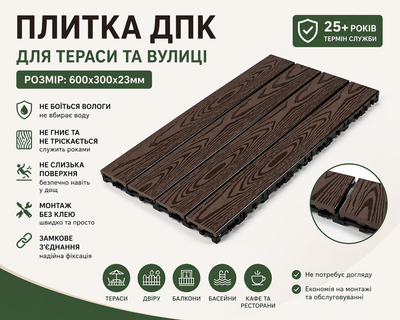Плитка ДПК 300×600 мм под дерево для балкона и небольших зон, замковое соединение