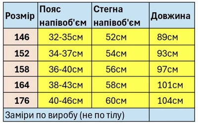 Штани спортивні для хлопчика широкі baggy оверсайз підліткові трикотажні,Світло-сірий, 164