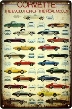 Металева табличка "Chevrolet Corvette – The Evolution of the Real McCoy" (ms-104971)