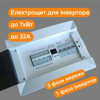 Щит для інвертора електричний (АВР) електрощит навісний, щиток накладний SWT VS3F1F 32A 3 фази Мережа