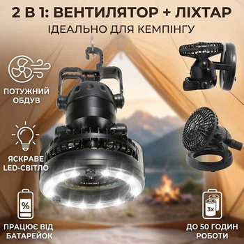 Портативный туристический вентилятор с LED фонарем 2-в-1 Happy Camper, кемпинговый светильник-вентилятор, походный, для путешествий, рыбалки и аварийного освещения