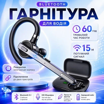 Бездротова гарнітура Wireless Headphone M53 з мікрофоном