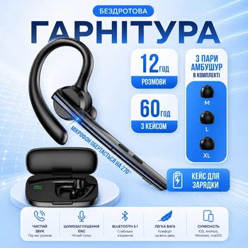 Бездротова гарнітура Wireless Headphone M54 з мікрофоном