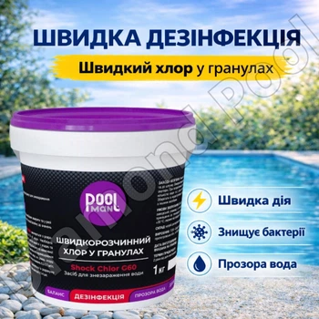 Швидкий шоковий шок хлор для басейну PoolMan C60 1 кг хлор у гранулах