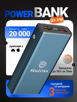 Повербанк 20000 mAh 22.5W Remzona Extrinity Metal 20X с быстрой зарядкой PD Quick Charge 3.0 Fast Charge УМБ для телефона айфона роутера планшета LED дисплей портативный + кабель USB-А USB-C