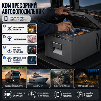 Компрессорный автохолодильник Alpicool D30