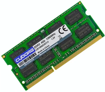 Оперативная память Cyborg DDR4 4GB 2666MHz SO-DIMM для ноутбука (CB1066D3S7/4)