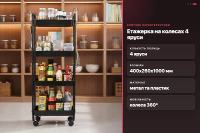 Этажерка на колесах SKLM-11 4 яруса 400x260x1000мм для кухни ванной офиса пластик металл