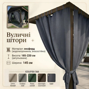 Штори вуличні водонепроникні на зав'язках, 145*185-220 см, графіт
