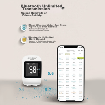 Система миттєвого моніторингу рівня глюкози в крові Roche Accu-Chek для домашнього використання (з 25 тест-смужками + 25 ланцетами)