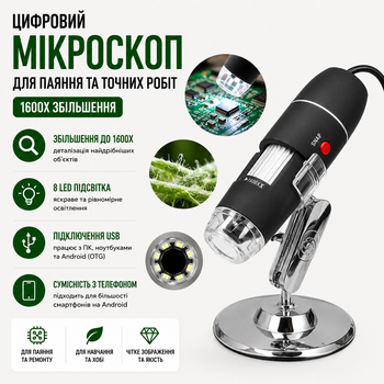 Электронный микроскоп для пайки 1600Х от USB цифровой микроскоп для телефона