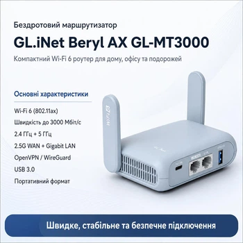 Бездротовий маршрутизатор GL-iNet Beryl AX (GL-MT3000) c Open VPN и Wireguard