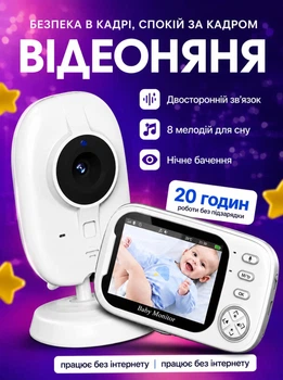 Видеоняня радионяня с камерой и 3.5” LCD дисплеем, детский видеомонитор с ночным видением, двухсторонней связью и датчиком температуры