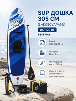 SUP доска 305 см Bestway с аксессуарами 120 кг для туринга синяя