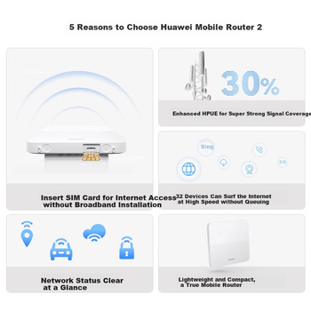 Мобильный роутер HUAWEI Mobile Router 2 Tianji Tong Edition с бесплатными 5 ГБ данных, совместимость со всеми сетями, порт Ethernet 100 Мбит/с, роутер для SIM-карт, портативный мобильный Wi-Fi.