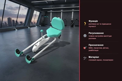 Тренажер для розтяжки ног MC-207 професійний для ніг шпагату стретчингу бірюзовий