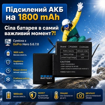 Усиленная АКБ 1800 mAh для GoPro Hero 5,6,7,8