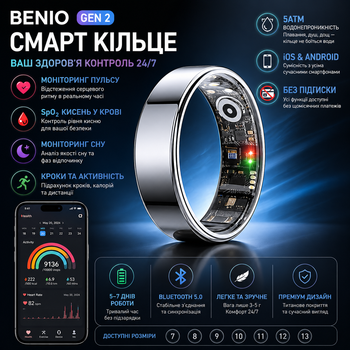 Смарт кольцо BENIO Gen 2 - пульс, SpO2, сон, шаги, 5ATM, iOS/Android, без подписки (12 размер)