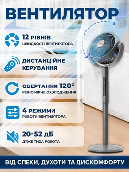 Вентилятор напольный Levoit LPF R432 AEUR на подставке, 110,8 см, 28 Вт, датчик температуры, 4 Smart режима, поворот 120°, 12 скоростей, бесшумный 20-52 дБ, пульт ДУ, таймер 12 ч, черный с золотым