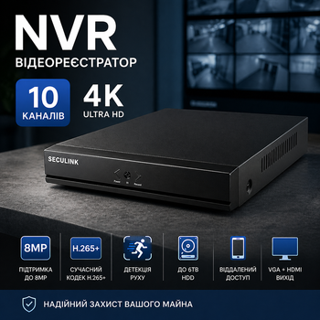 NVR видеорегистратор 10 каналов 4K — H.265+, до 8MP, детекция движения, до 6TB, удаленный доступ