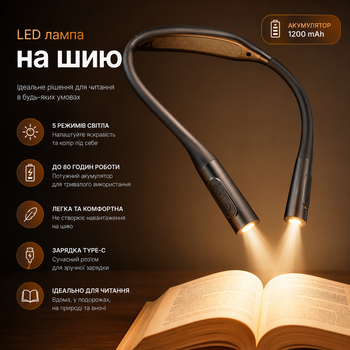 LED лампа для читання Glocusent на шию — акумуляторний ліхтар для книг з 5 режимами світла та Type-C