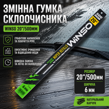 Сменная резинка Winso 20/500мм 6мм с металлическими направляющими для щеток стеклоочистителей очиститель резинка черная SK_115500А12
