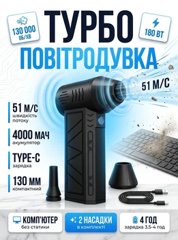 Ручной турбовентилятор воздуходувка аккумуляторный портативный Mini Jet Fan S16 Black