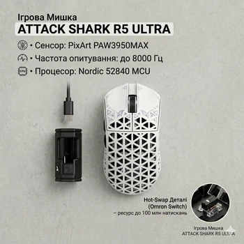 Ігрова Мишка ATTACK SHARK R5 ULTRA White Карбоновий Корпус Бездротова Трирежимна 2.4G/Bluetooth/Кабель, 8000Hz, PAW3950MAX, 42000 DPI, 39 грам Ультралегка