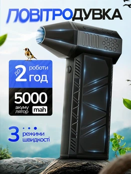 Воздуродувка аккумуляторная беспроводная универсальная портативный ручной мощный турбовентилятор выдуватель с конусной насадкой и 3 скоростями для уборки пыли листьев очистки авто клавиатуры электроники очистка предметов от пыли и грязи Черный