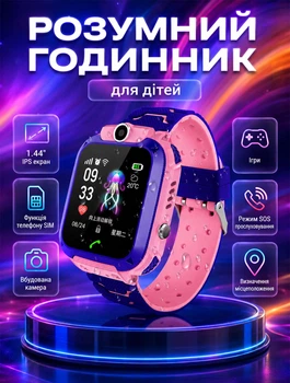Умные часы для ребёнка KID Watch 1.44” IPS камера, SIM, SOS, местоположение Blue + Pink