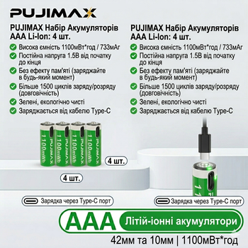 Аккумуляторы PUJIMAX AAA Li-Ion 1.5V (1100 mWh) — Комплект 4 шт.