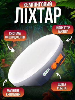 Фонарь лампа светильник повербанк мощный фонарик туристический USB LED влагозащищенный на батарее 6600 mAh функция Power Bank кемпинговый аварийный ночник с магнитом холодный свет
