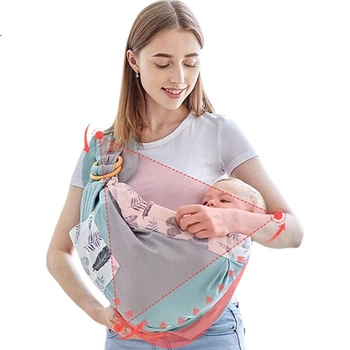 Многофункциональная сетчатая переноска для кормления Aibaoshi Baby Carrier Mesh Breathable Multifunctional Nursing Cloth Horizontal Front-Fazing Baby Carrier M629 с слюнявчиком.