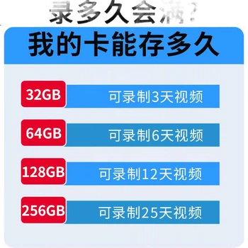 Карта памяти DM Daimai 256 ГБ TF (MicroSD) серого цвета C10, совместима с видеорегистраторами Huawei, Xiaomi, Xiaoyi, Yingshi, Pulin360, высокоскоростная карта памяти.