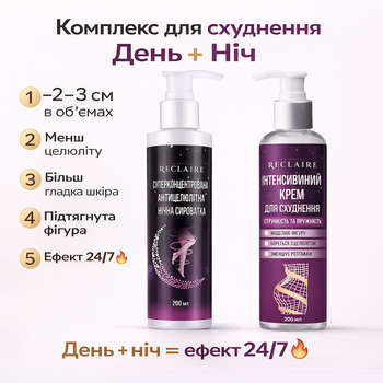 Антицелюлітний комплекс День + Ніч — мінус сантиметри на стегнах і боках Reclaire