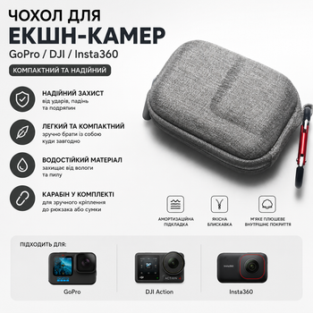 Чехол для экшн-камер GoPro / DJI / Insta360 компактный кейс 10,3×7,5 см серый